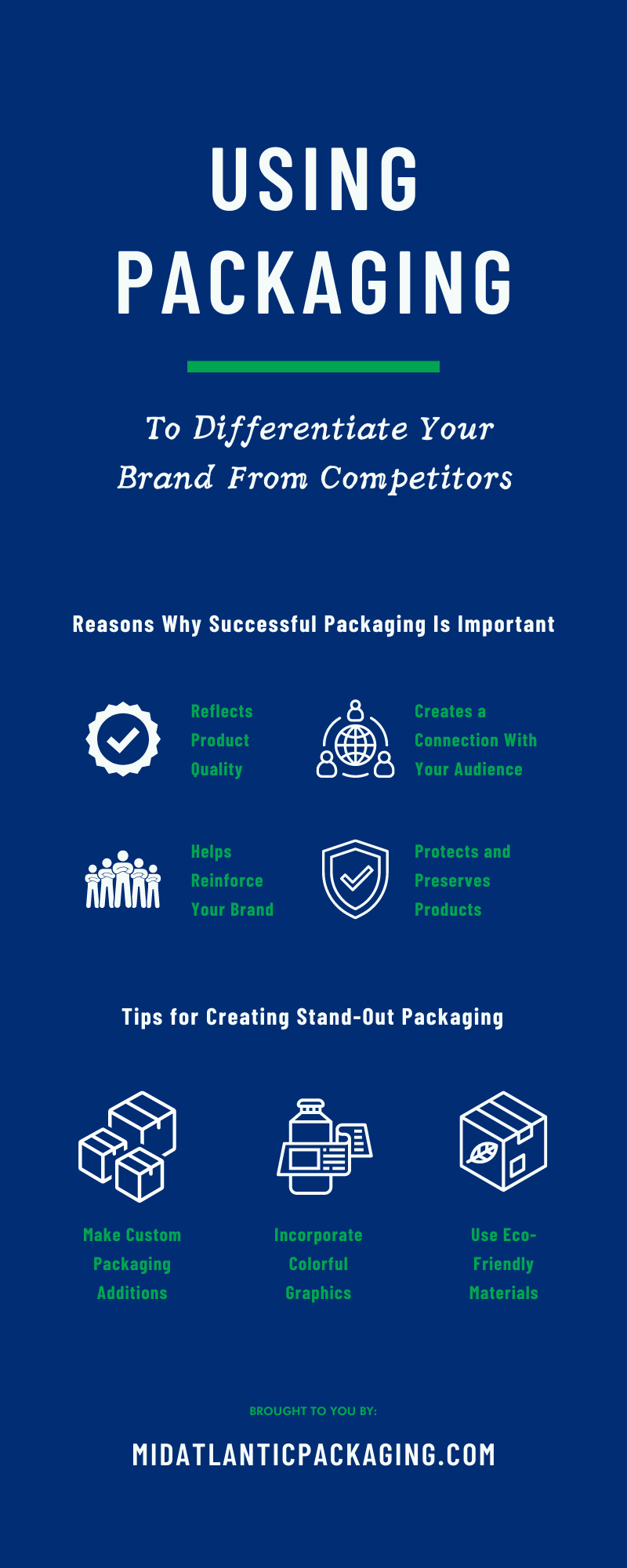 Using Packaging To Differentiate Your Brand From Competitors