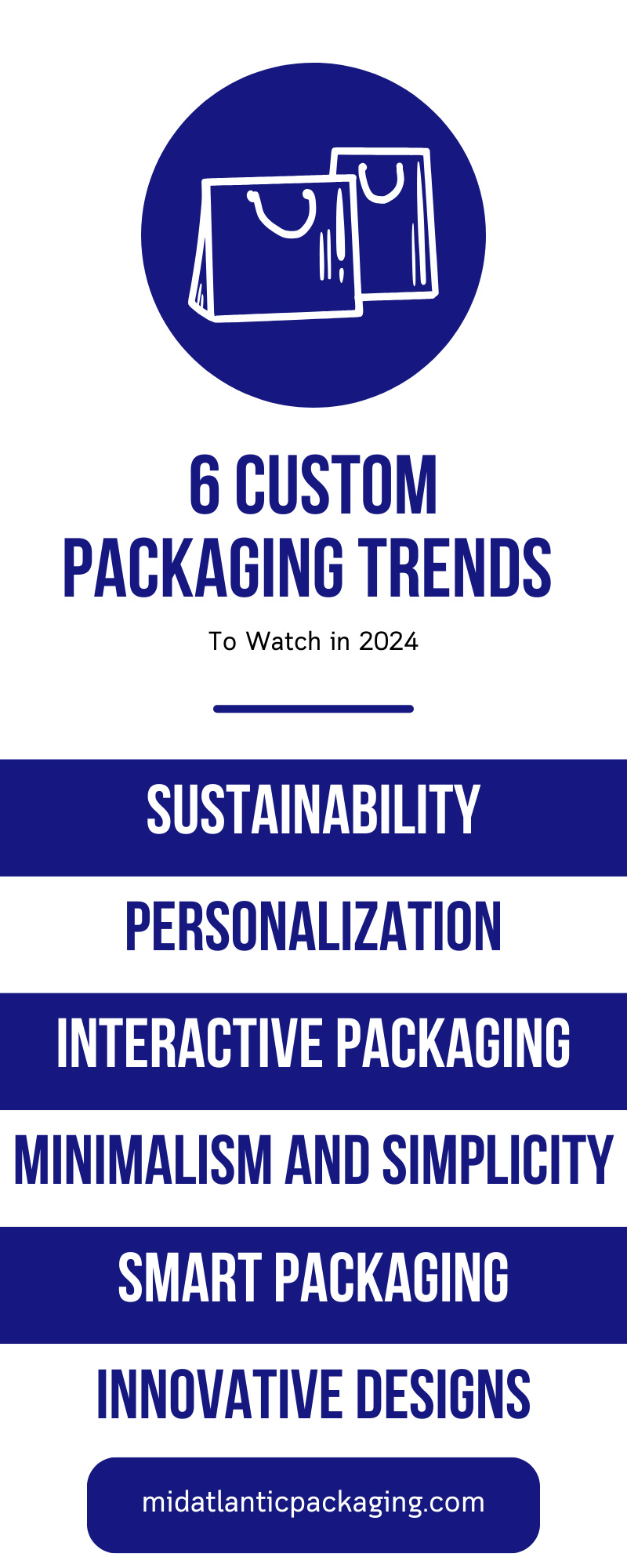 6 Custom Packaging Trends To Watch in 2024