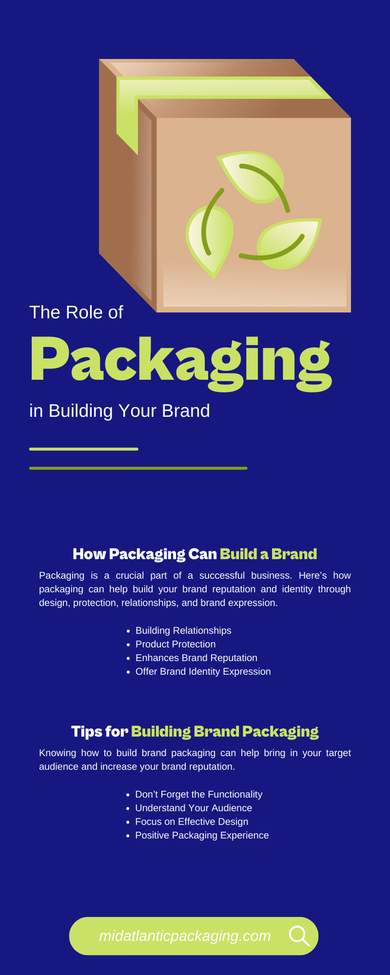 The Role of Packaging in Building Your Brand